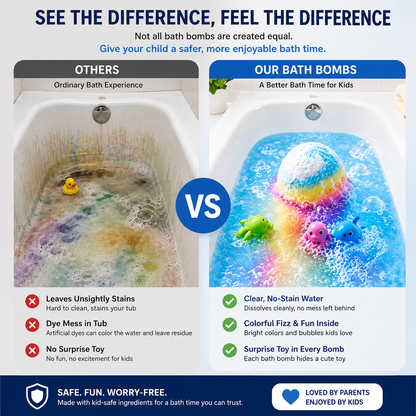 Kids Surprise Bath Bomb Set – Fun Colors & Hidden Toys