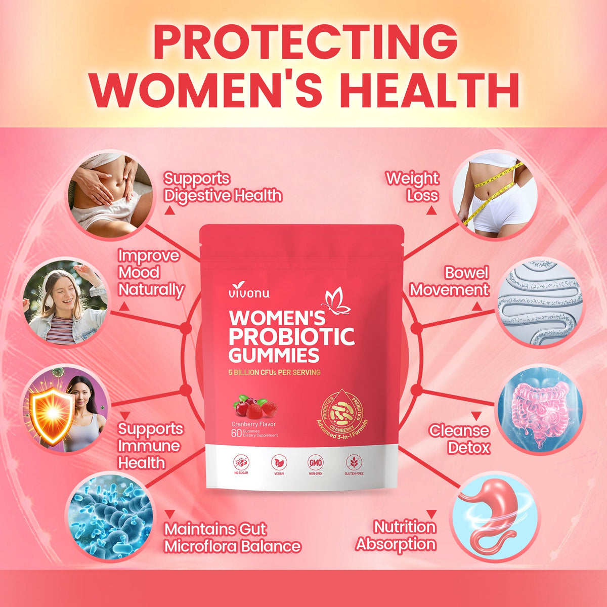 Vaginal Probiotics Gummies