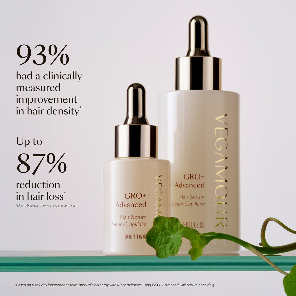 GRO+ Advanced Hair Serum 1oz