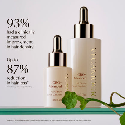 GRO+ Advanced Hair Serum 1oz