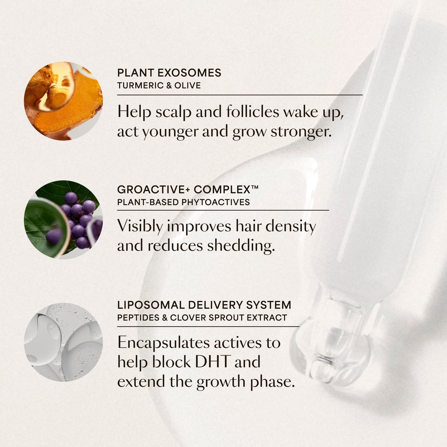 GRO+ Advanced Hair Serum 1oz