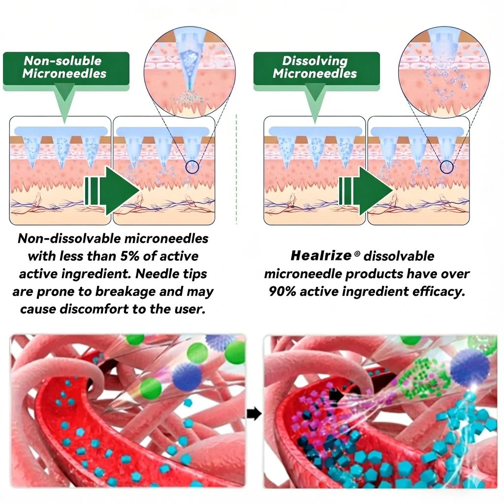 Moringa · Berberine × NAD+ 10-in-1 Advanced Nano Microneedle Patch