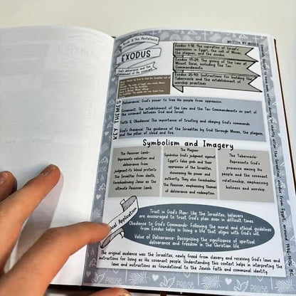 Christianartworkshop 66-Page Bible Study Guide Journal for Daily Devotions and Group Study