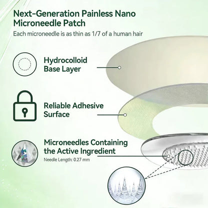 Moringa · Berberine × NAD+ 10-in-1 Advanced Nano Microneedle Patch