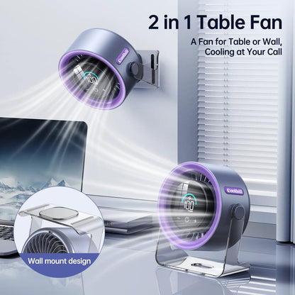 Portable Desk Fan, Rechargeable Turbo Fan with 100-Speed Display, Quiet Cooling for Office & Travel