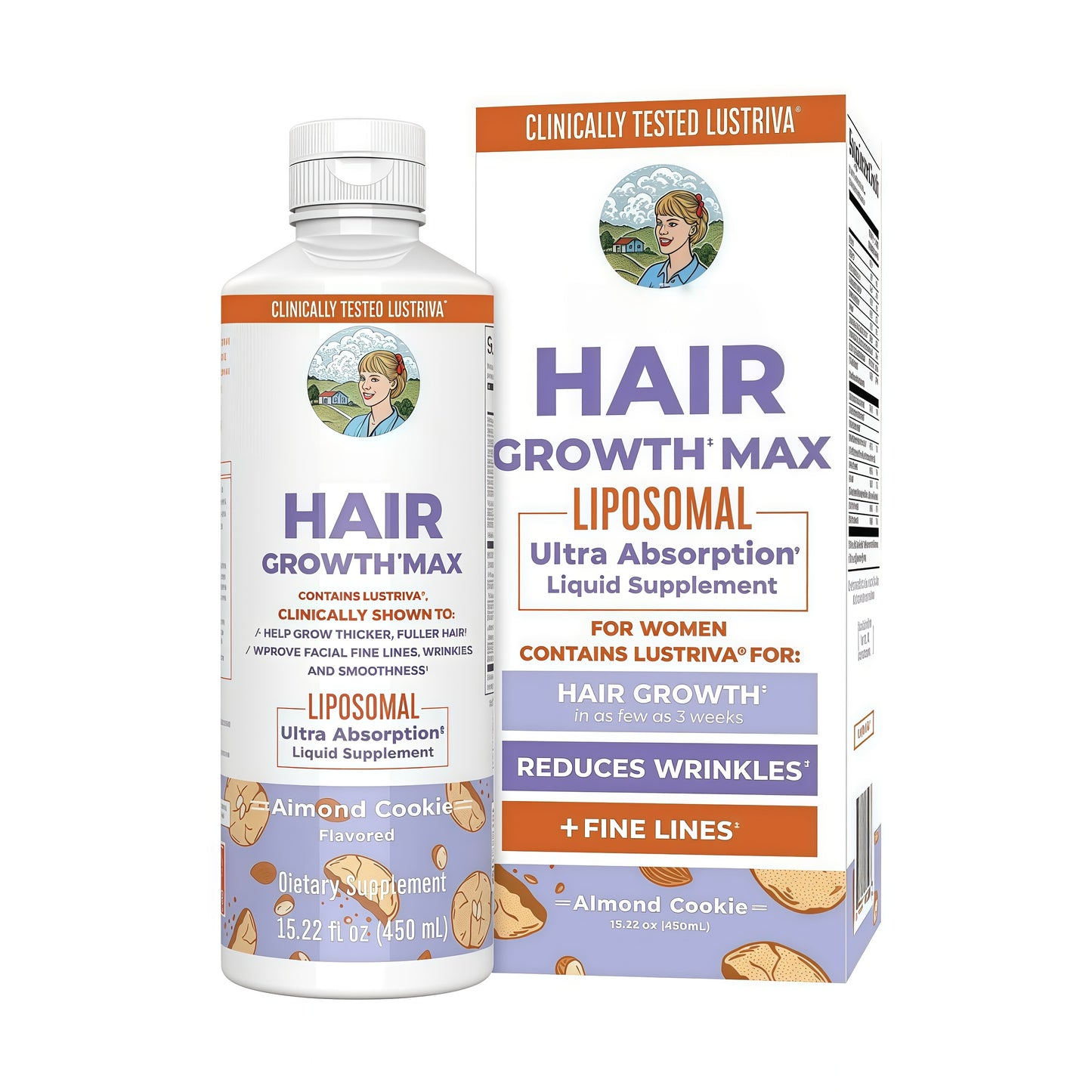 Hair Growth MAX for Women | Biotin 10,000mcg + Lustriva® | Thicker Hair & Healthy Skin Support