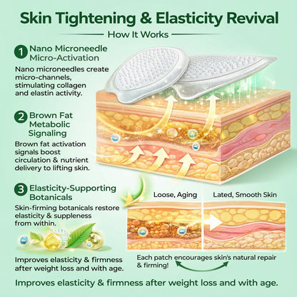 Moringa · Berberine × NAD+ 10-in-1 Advanced Nano Microneedle Patch