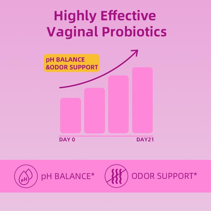 Faizalybova Women's Probiotic + Slippery Elm – 60 Gummies | Daily Vaginal & Gut Health Support with Pineapple Flavor
