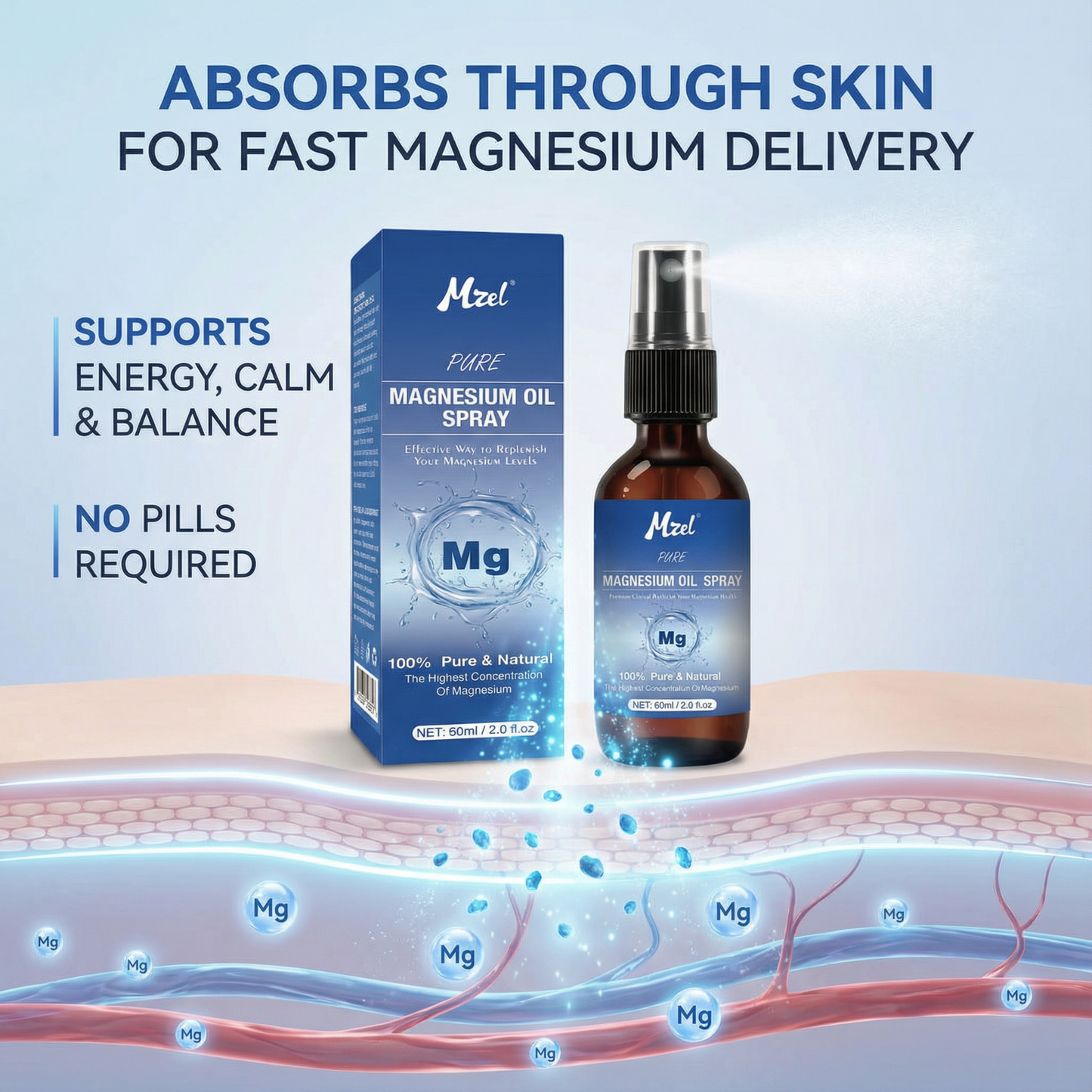 Natural Magnesium Oil Spray for Muscle & Body Relaxation