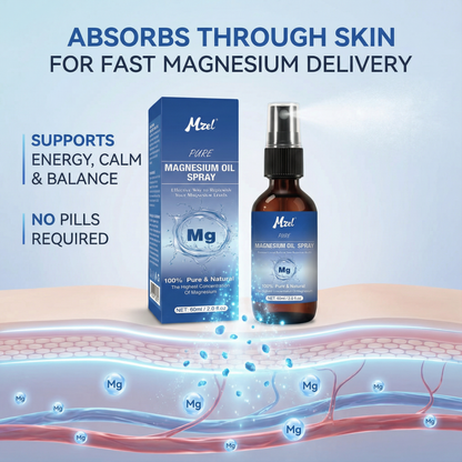 Natural Magnesium Oil Spray for Muscle & Body Relaxation