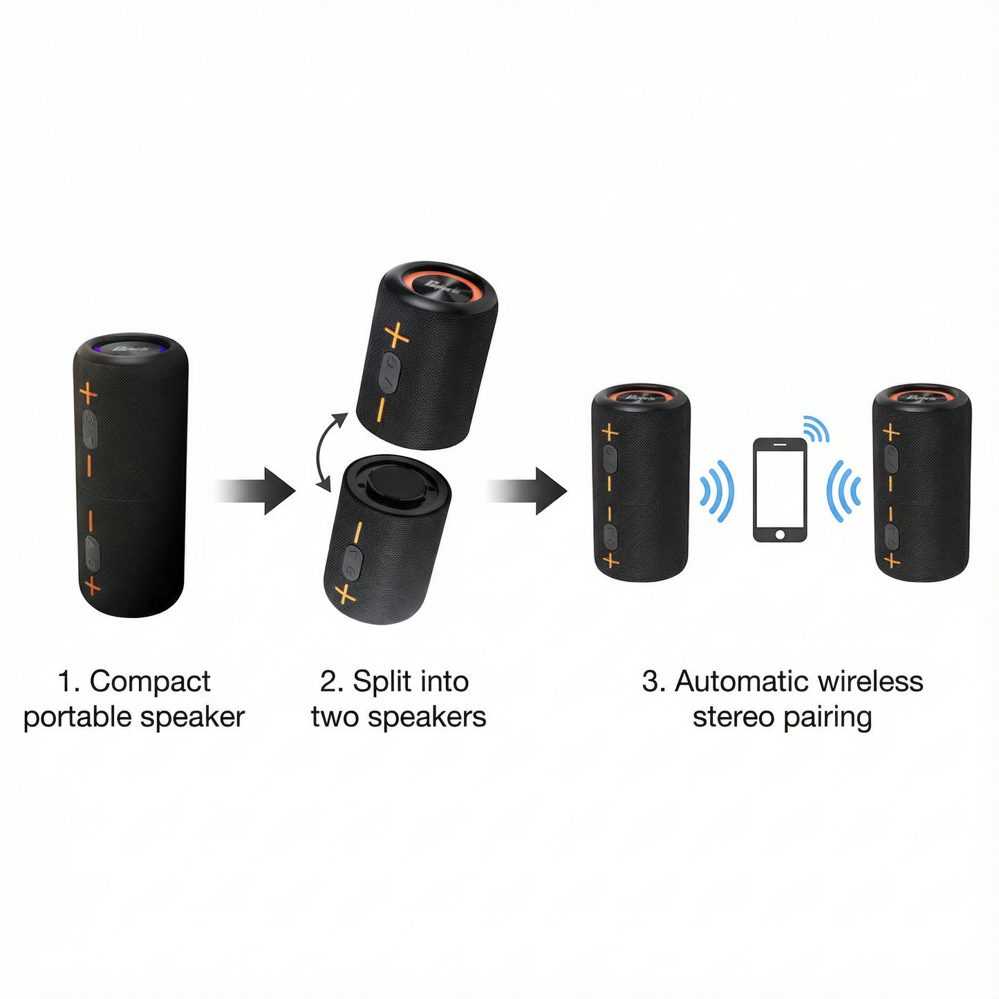 2-in-1 Portable Bluetooth Speaker with 20W Stereo Sound & 24H Playtime