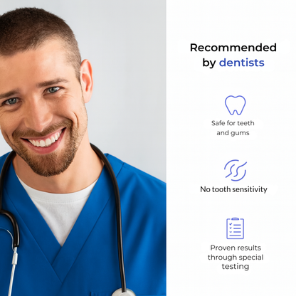 Purple Teeth whitening Strips