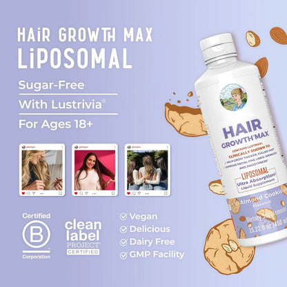 Hair Growth MAX for Women | Biotin 10,000mcg + Lustriva® | Thicker Hair & Healthy Skin Support