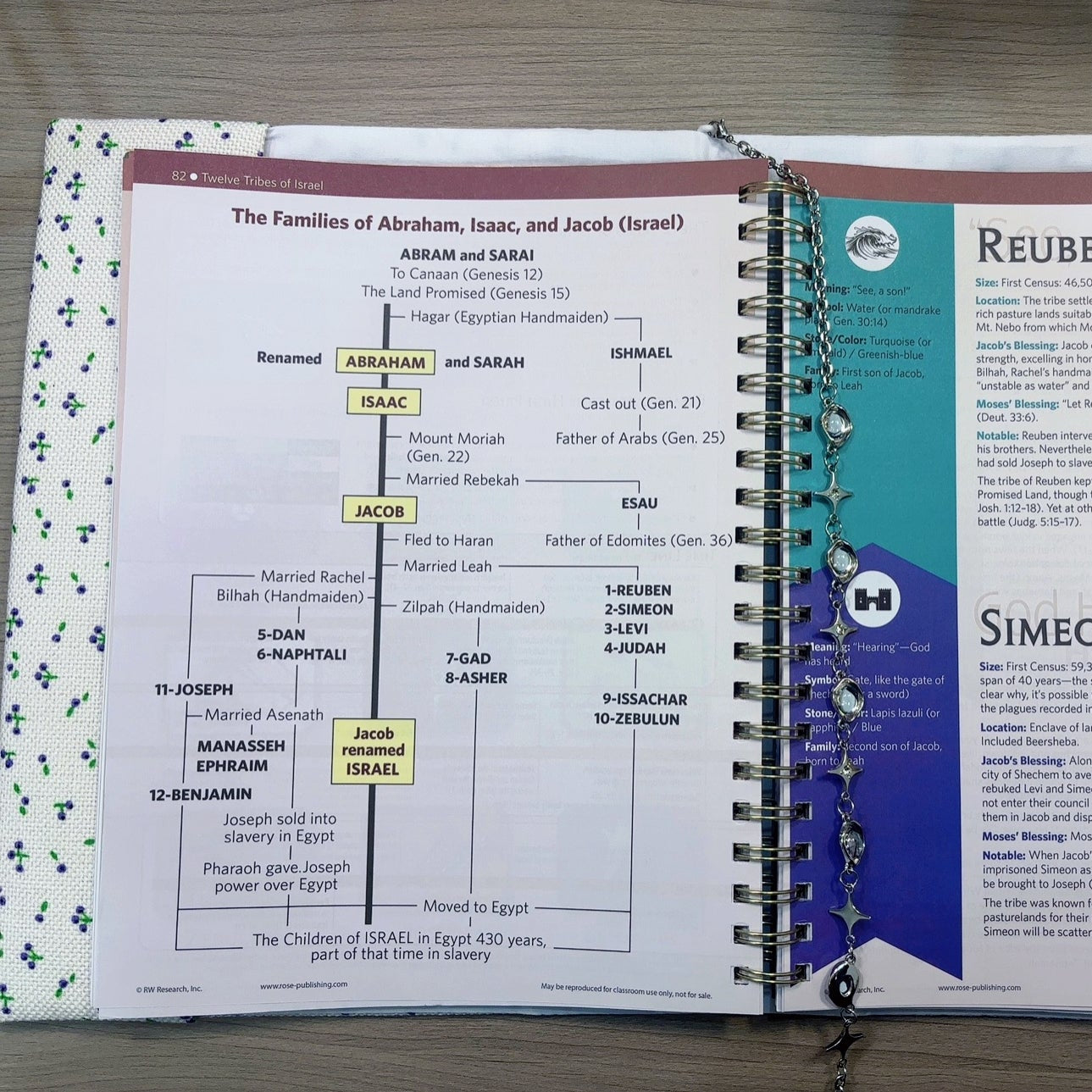 Floral Book Cover for Paperback A4 Size