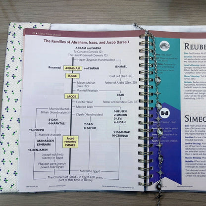 Floral Book Cover for Paperback A4 Size