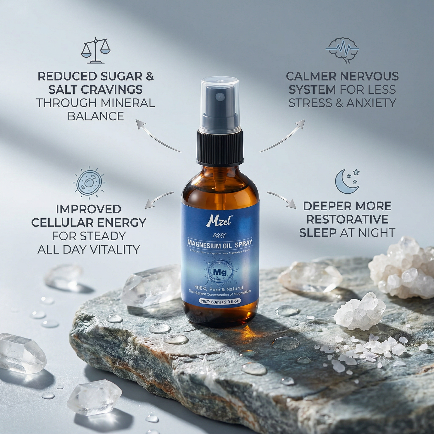 Natural Magnesium Oil Spray for Muscle & Body Relaxation