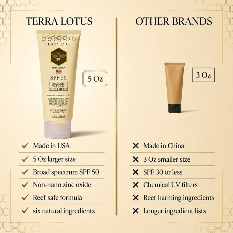 Organic Tallow Sunscreen SPF 50