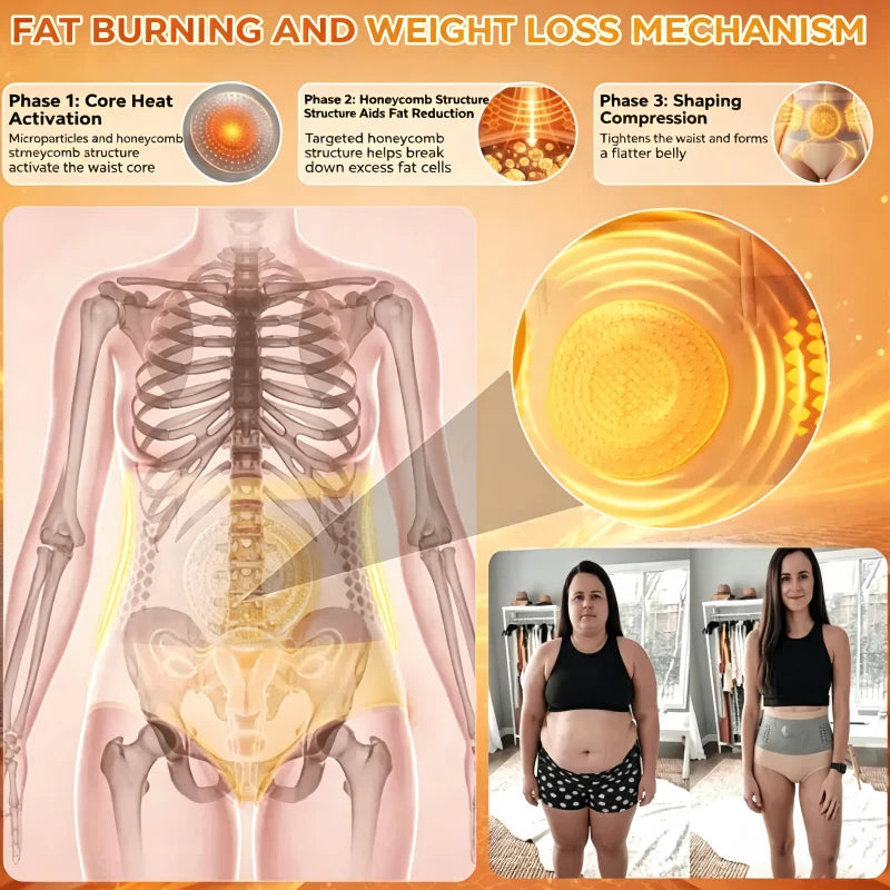 Moringa & Berberine 4-in-1 Micro-Particle Shaping & Fat Burning Shorts