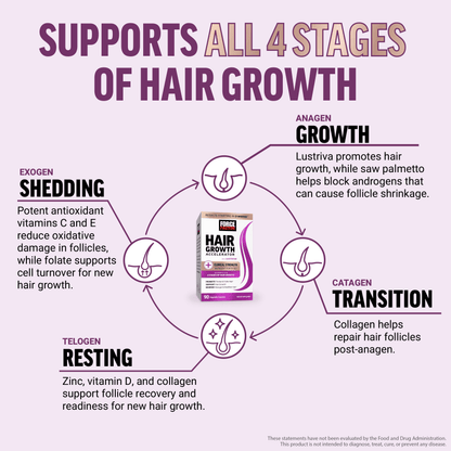 Hair Growth Vitamins | Lustriva Biotin Ashwagandha 90 Capsules