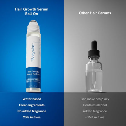 Siero roll-on per la crescita dei capelli al rosmarino Be Bodywise 50 ml