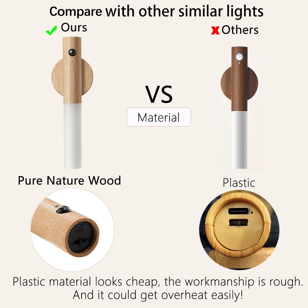 Wooden Magnetic Motion Sensor Night Light, Rechargeable LED Wall Lamp