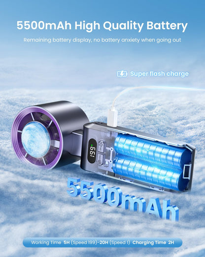 Portable Handheld Fan, Rechargeable Turbo Cooling Mini Fan