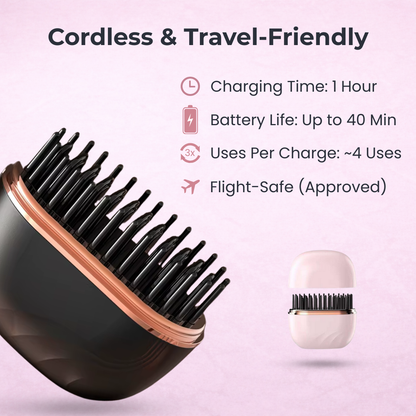 Mini Wireless Hair-Straightener