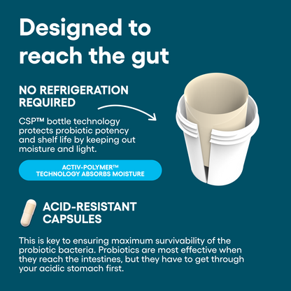 60 Billion CFU Probiotics – 10 Strains + Organic Prebiotics for Gut & Digestive Health (30 Capsules)