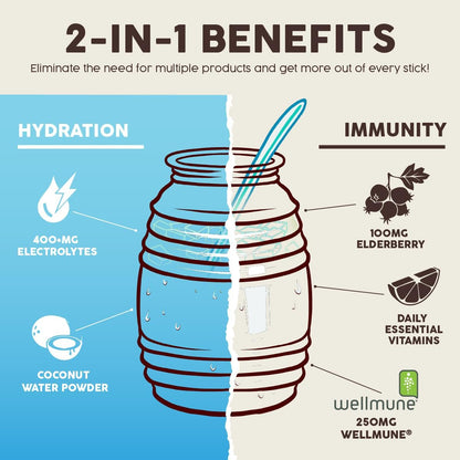 Salud 2-in-1 Hydration Packets + Immunity Electrolytes Powder