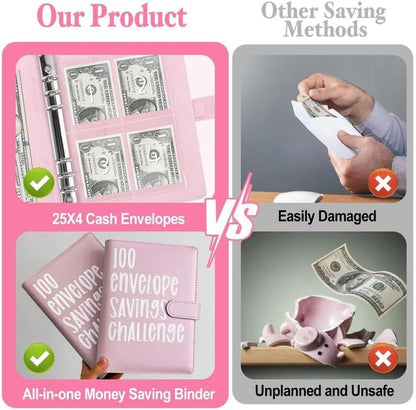 100 Envelope Savings Challenge Binder – A5 Cash Budget Planner with Numbered Envelopes