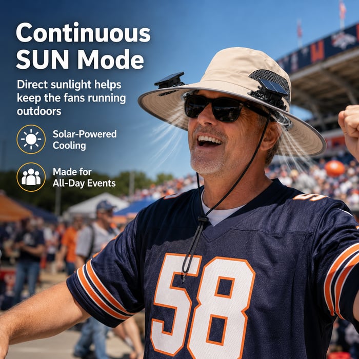 Solar Powered Sun Hat with Dual Fans – Cooling & UV Protection Hat
