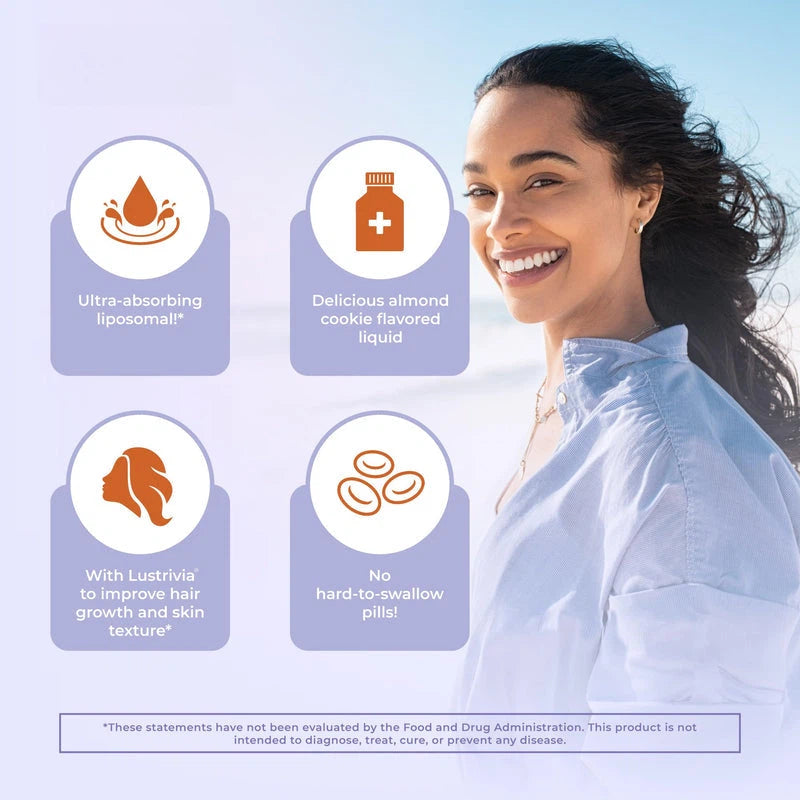Hair Growth MAX for Women | Biotin 10,000mcg + Lustriva® | Thicker Hair & Healthy Skin Support