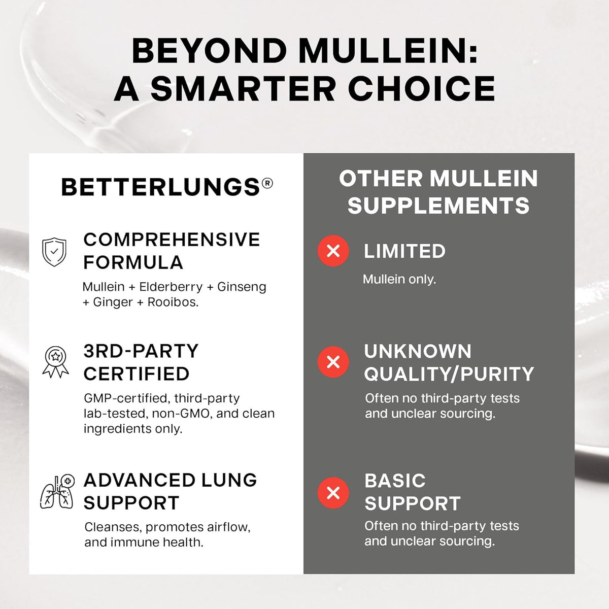 Betterbrand Mullein Tea Bags for Lung Detox -Caffeine Free Herbal Blend - 15 Tea Bags (Pack of 1)