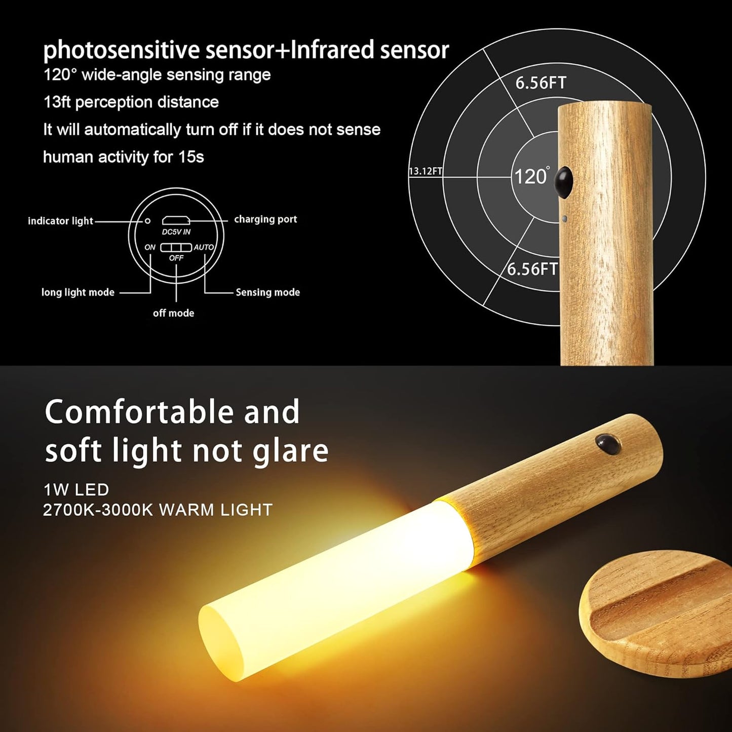 Wooden Magnetic Motion Sensor Night Light, Rechargeable LED Wall Lamp