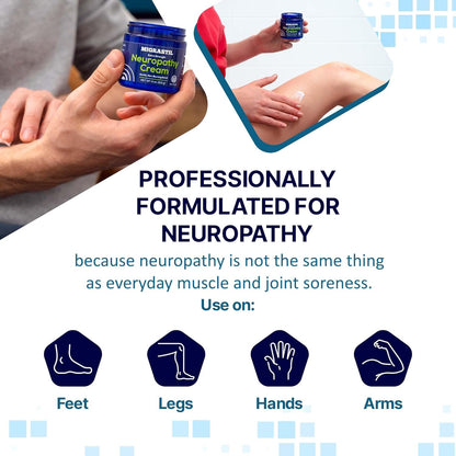 Basic Vigor Migrastil Neuropathy Relief Cream Extra Strength for Feet, Legs, and Hands