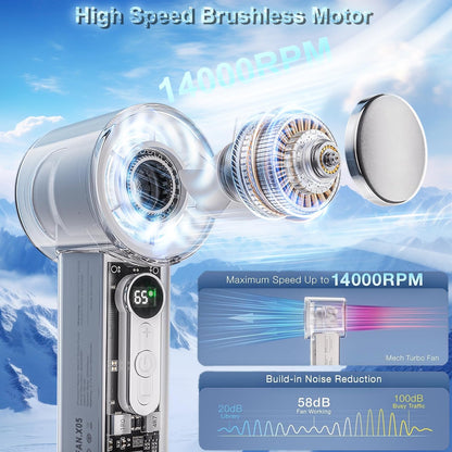 Bladeless Portable Refrigeration Fan