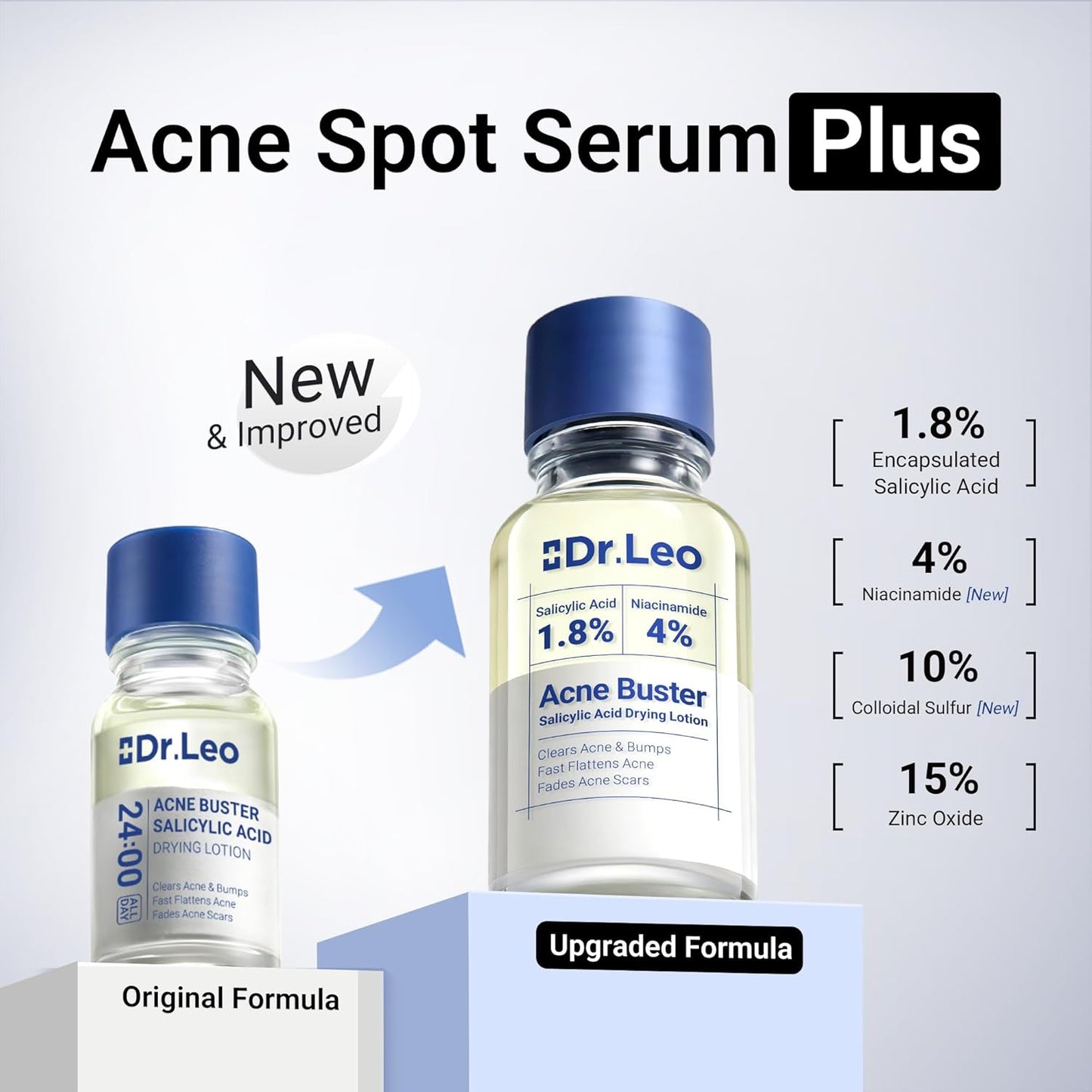 Acne Drying Lotion Plus (1.8% Encapsulated Salicylic Acid) — 20 mL