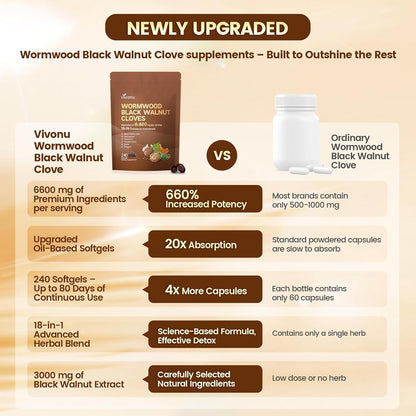 Wormwood Black Walnut Clove Capsules, 6600mg Cleanse, Detox, Intestinal Guard Supplement for Humans