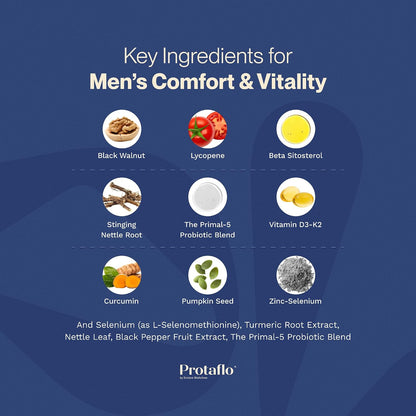 Men's Prostate Support Supplement – 60 Capsules
