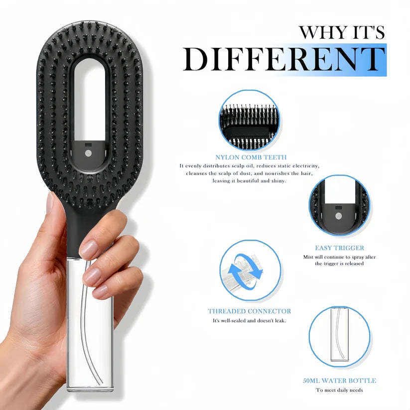 Anti-Static Hair Brush with Built-in Sprayer