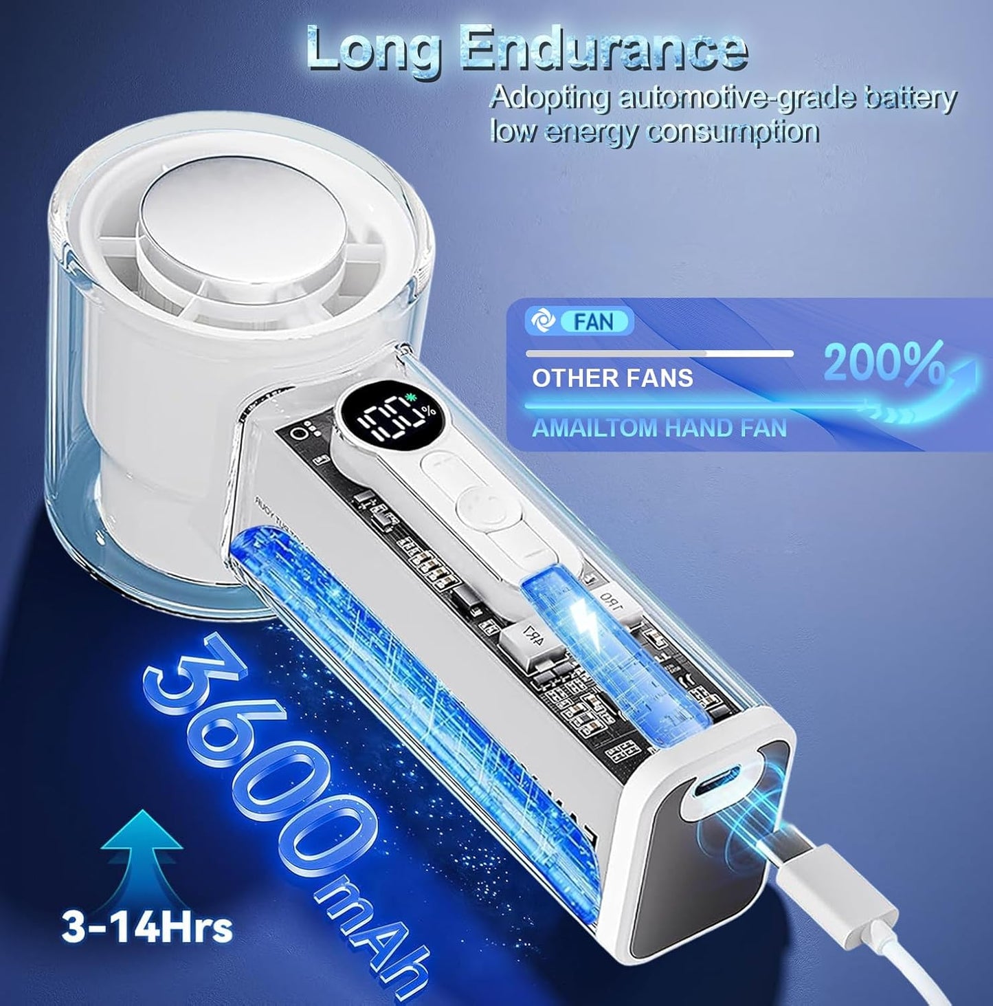 Bladeless Portable Refrigeration Fan