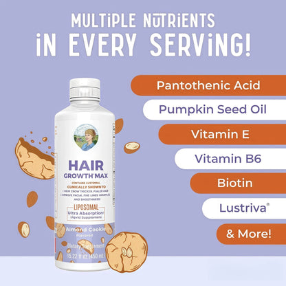 Hair Growth MAX for Women | Biotin 10,000mcg + Lustriva® | Thicker Hair & Healthy Skin Support