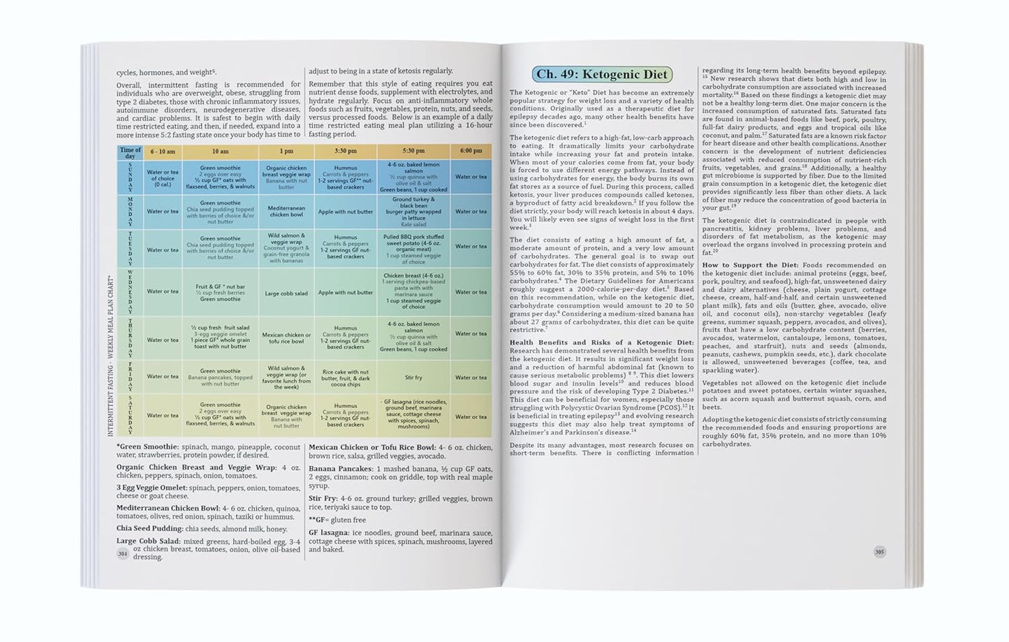 The Holistic Guide to Wellness: Herbal Protocols for Common Ailments | 45 Different Health Conditions | Soft Cover