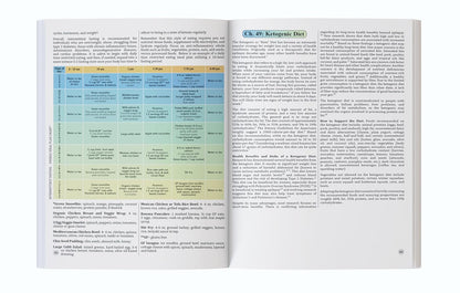 The Holistic Guide to Wellness: Herbal Protocols for Common Ailments | 45 Different Health Conditions | Soft Cover