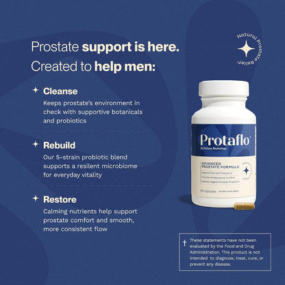 Men's Prostate Support Supplement – 60 Capsules