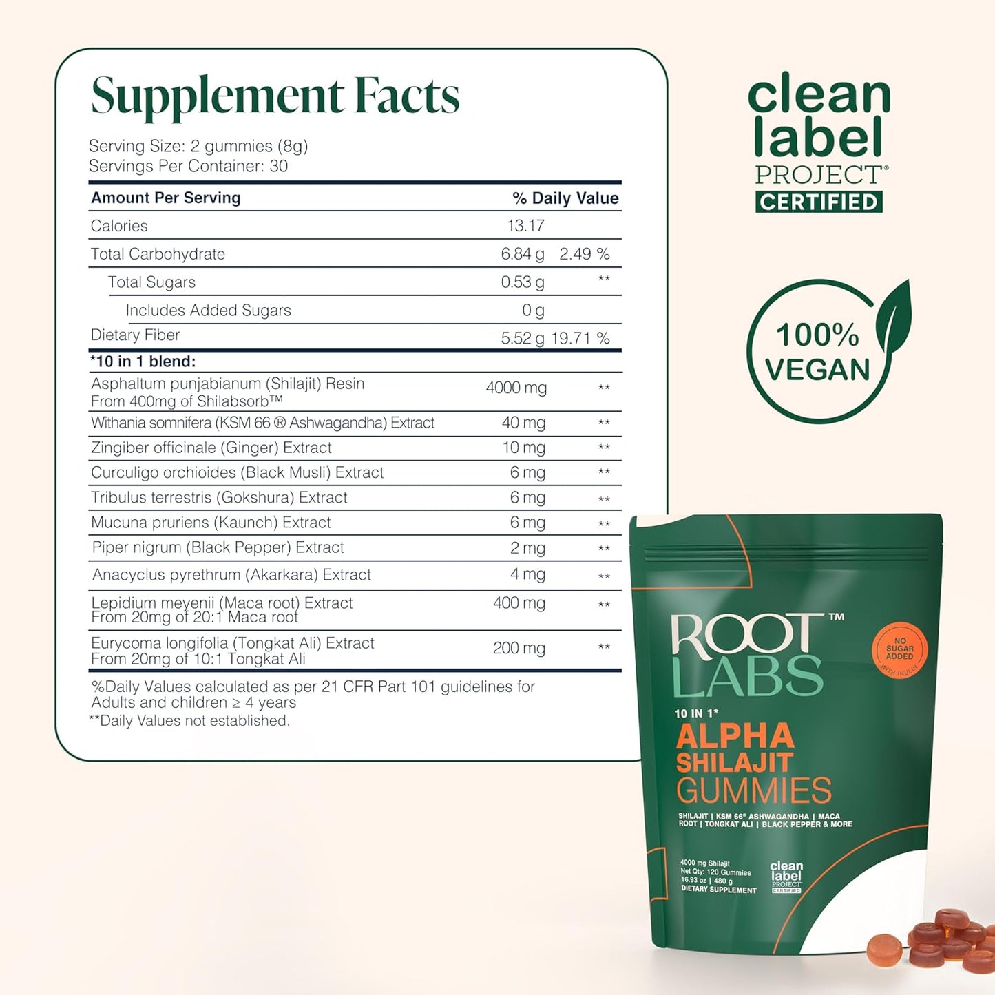 10-in-1 Alpha Shilajit Gummies – 120 Gummies