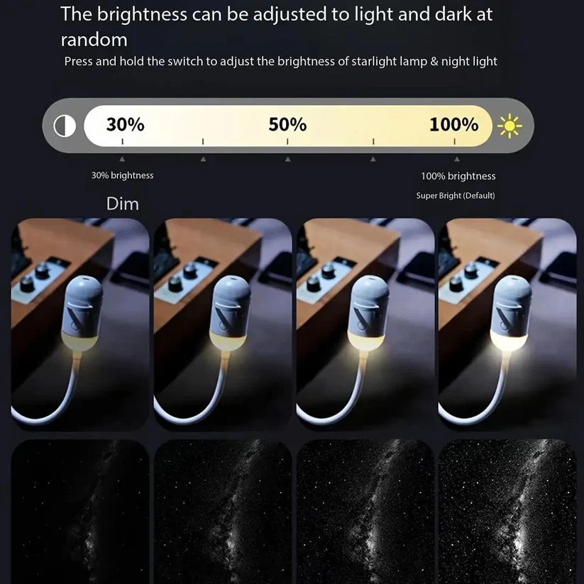 Smart Holographic Star & Ocean 5D Projector