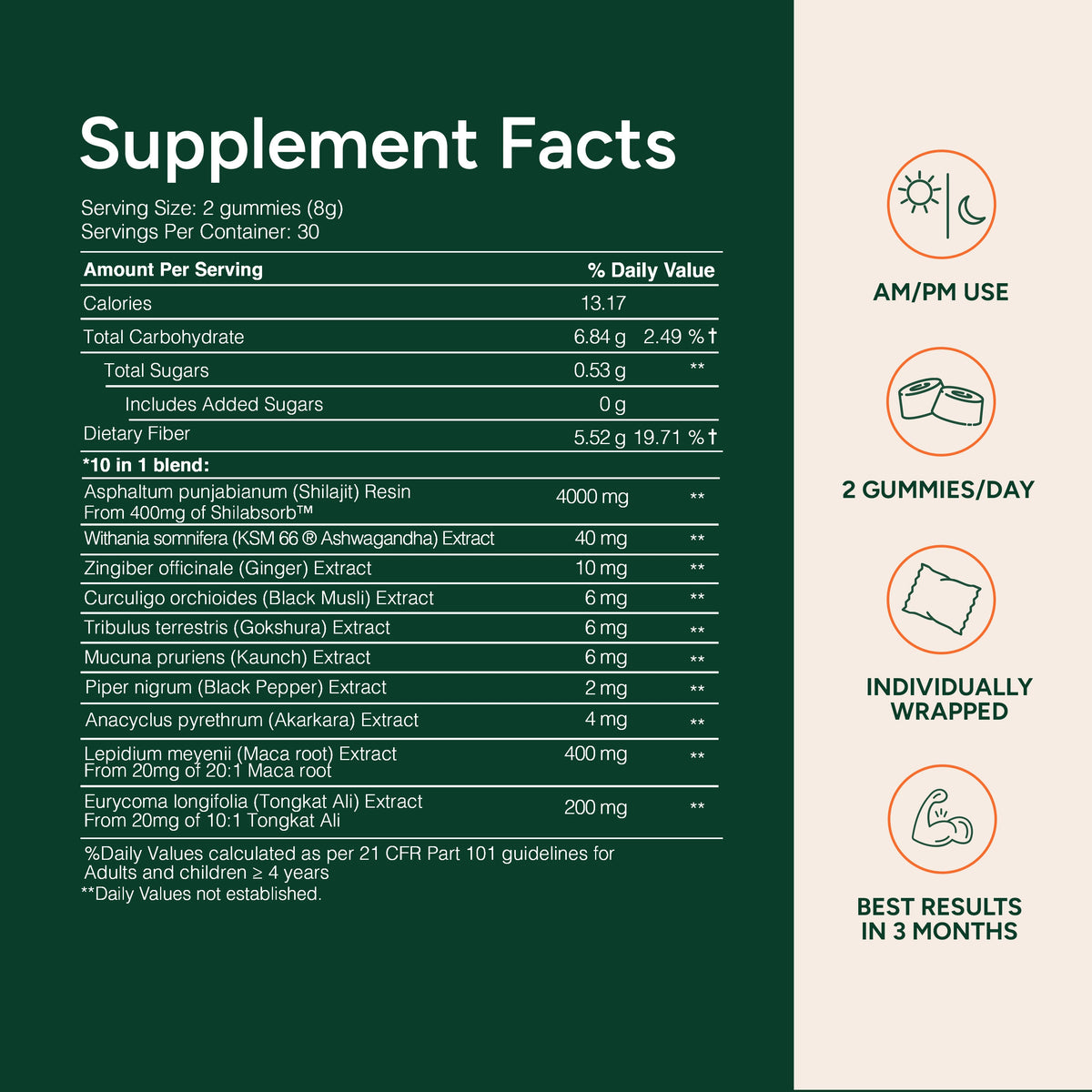 10-in-1 Shilajit Gummies(4000mg)|Alpha Gummies 60s