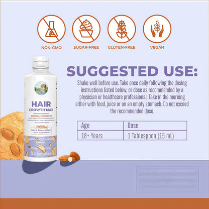 Hair Growth MAX for Women | Biotin 10,000mcg + Lustriva® | Thicker Hair & Healthy Skin Support