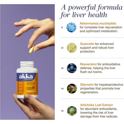 AKKA Akkermansia Probiotic Supplement – Daily Gut & Wellness Support